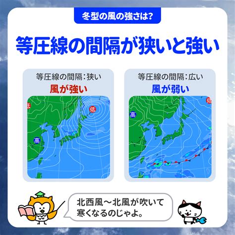 北高南低|冬型の気圧配置は「西高東低」ですが、なぜ「北高南低」と言わ。